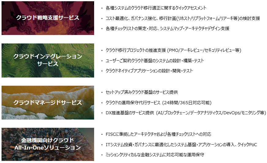 サービス内容 サービス内容